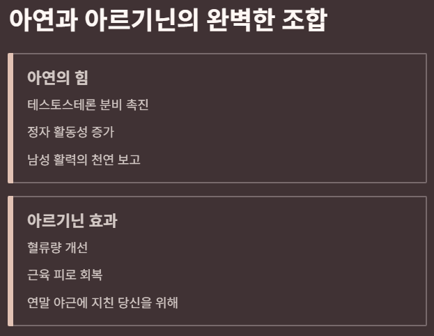 아연과 아르니긴