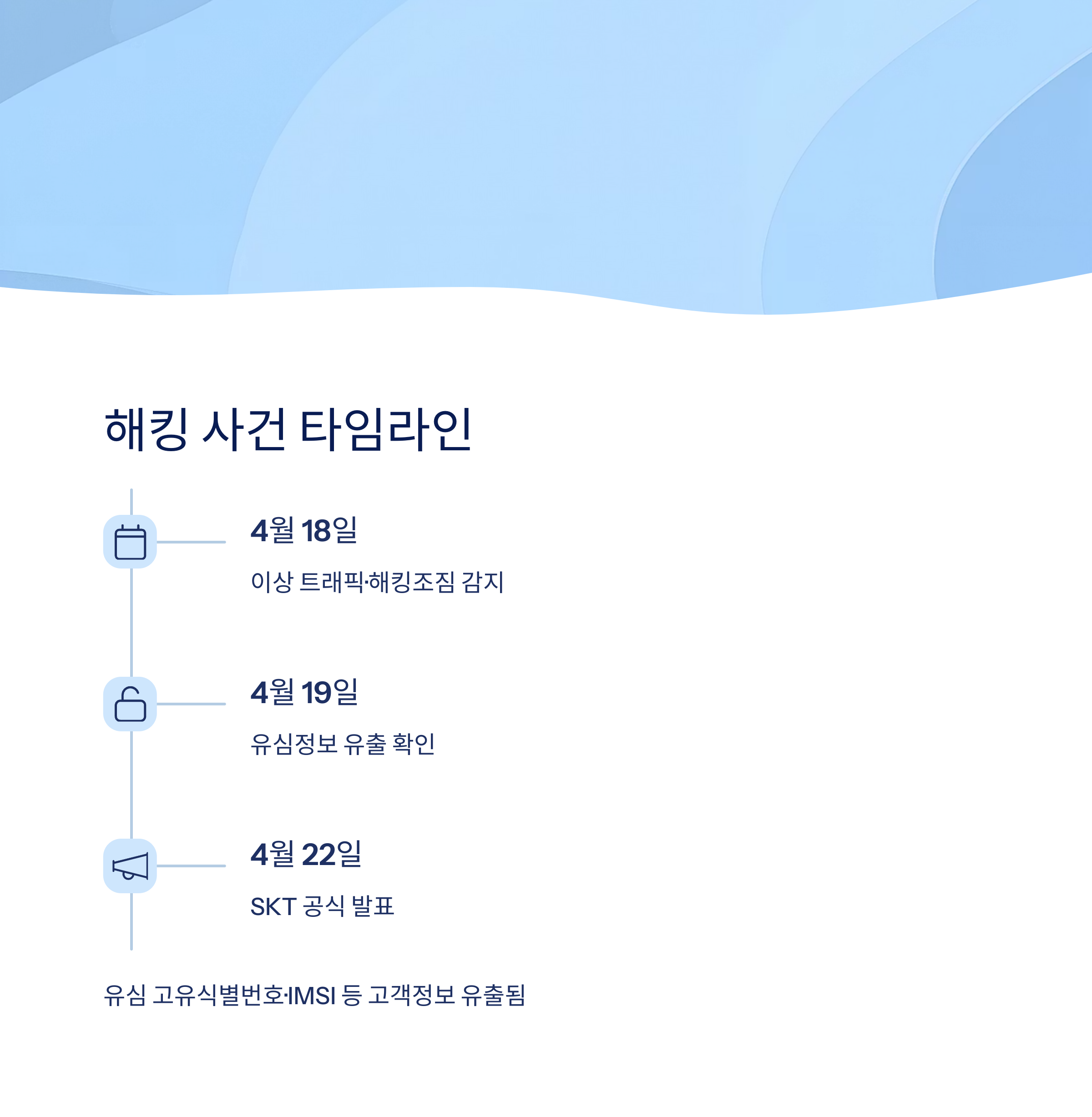 SKT 해킹 사건 개요