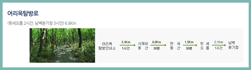 한라산 등산코스 어리목 탐방로