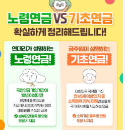 기초연금 신청방법 따라하기
