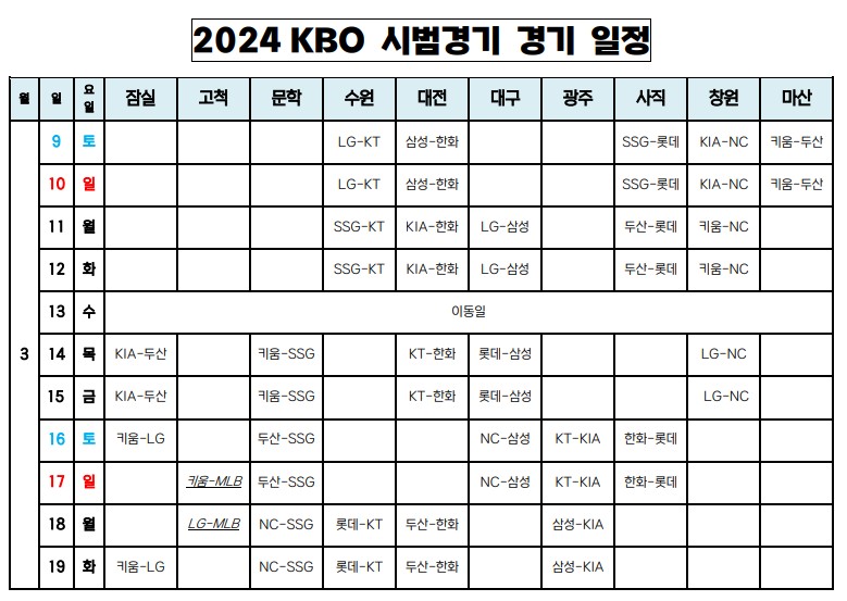2024 KBO 프로야구 시범경기 일정 시간 장소 위치 어디 언제 LG트윈스 KT위즈
