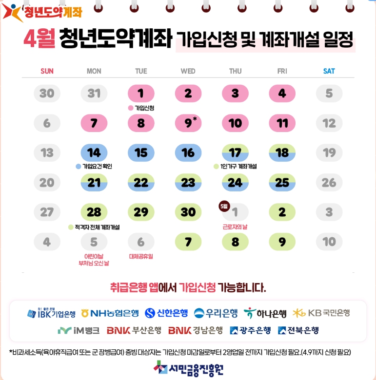 청년도약계좌 가입관련 사진