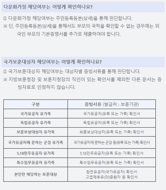 청년-이사비-지원-신청-방법