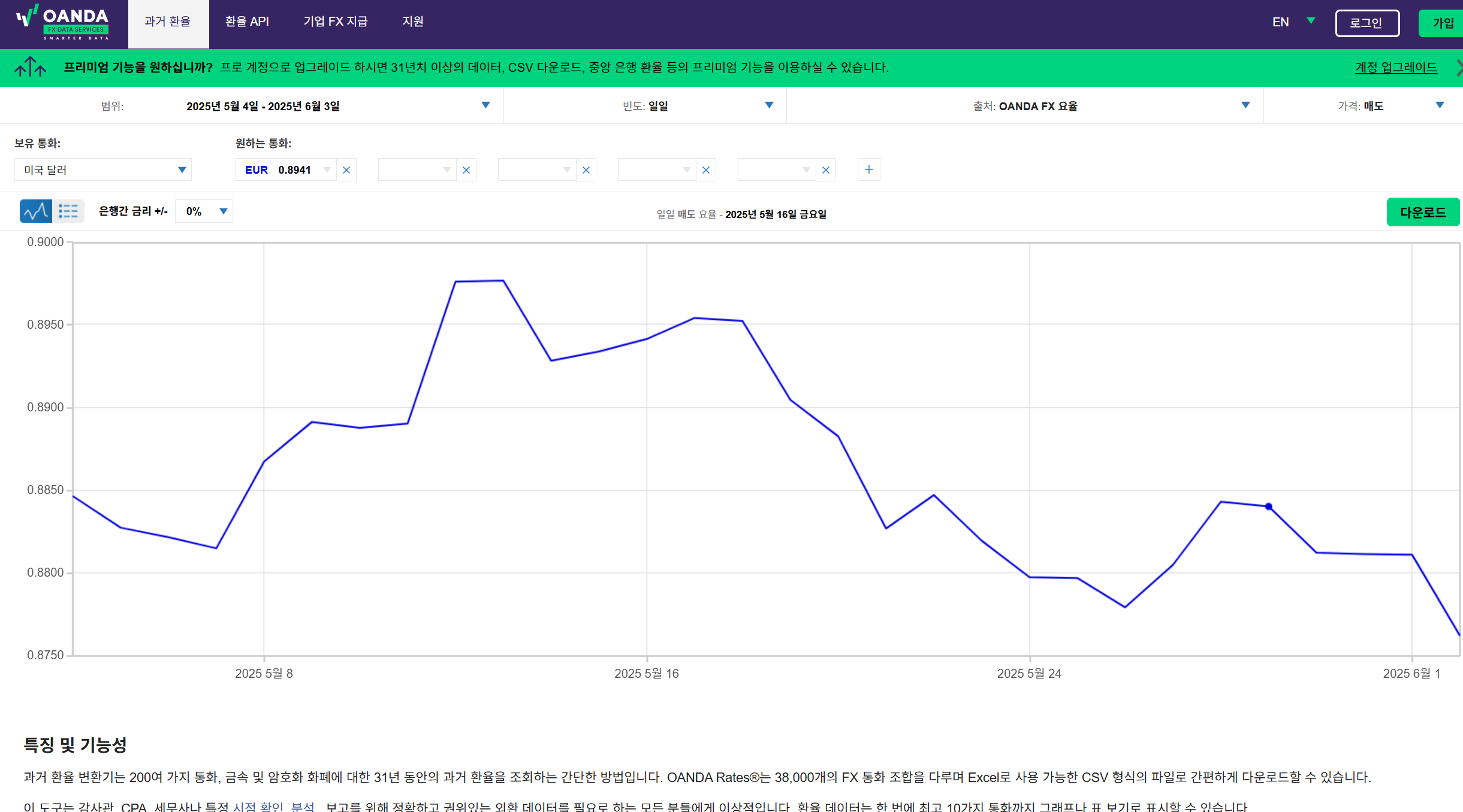 일자별 과거 환율조회