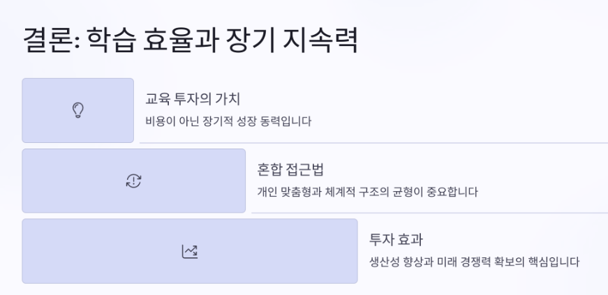 학습 효율과 장기 지속력