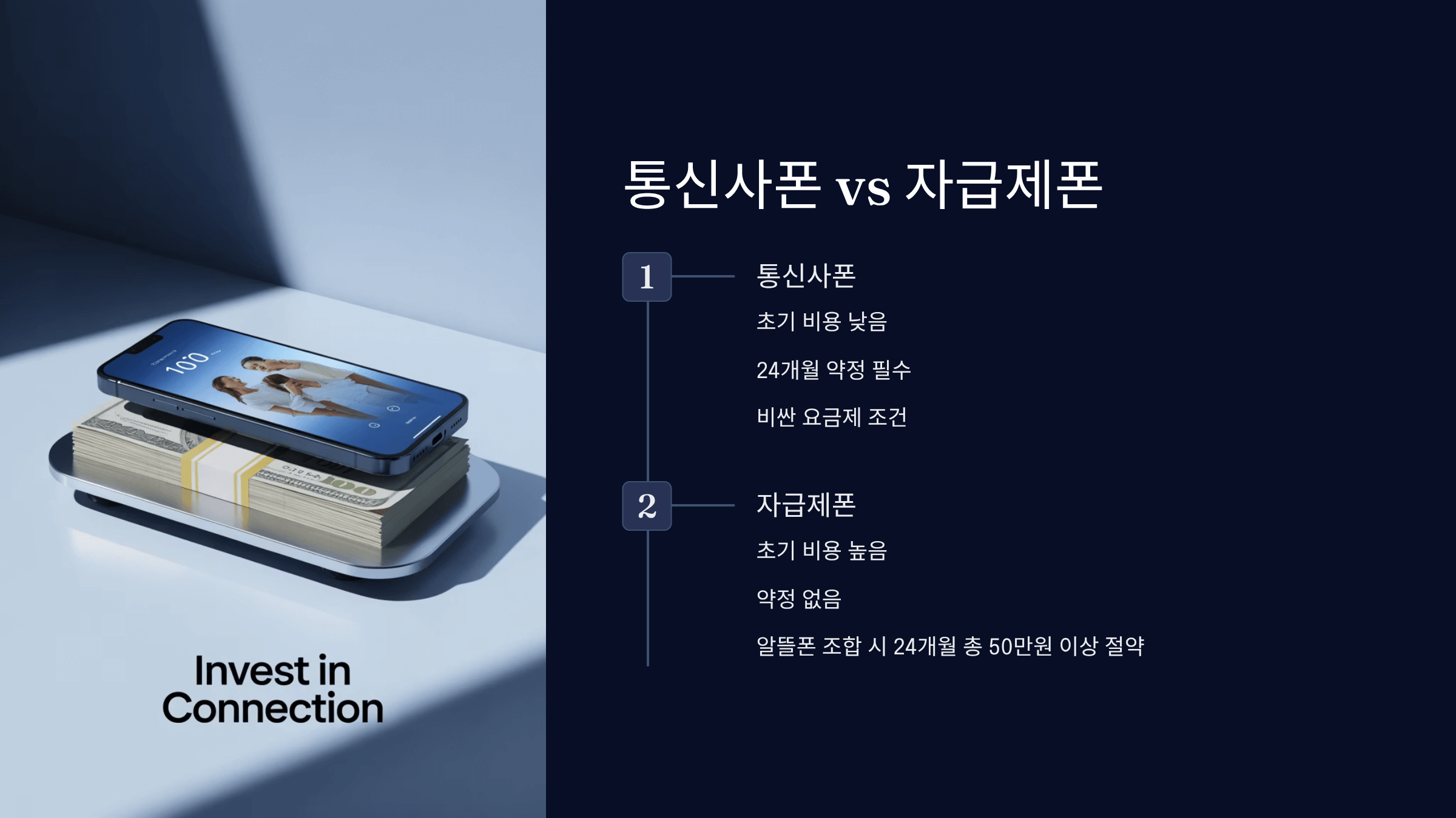 통신사폰 vs 자급제폰 비교분석
