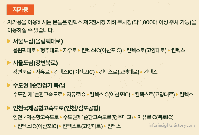 킨텍스 제2전시장 자가용 경로