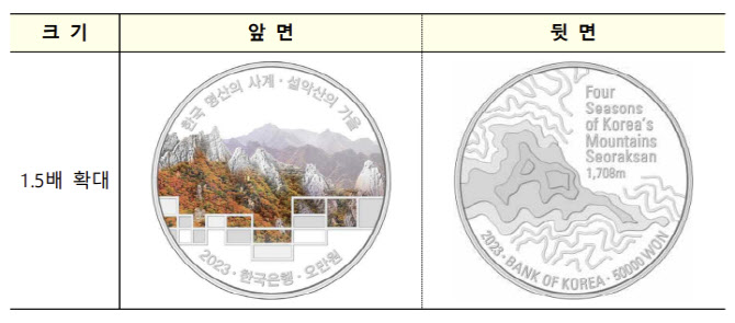 한국 명산의 사계 기념주화 - 설악산의 가을