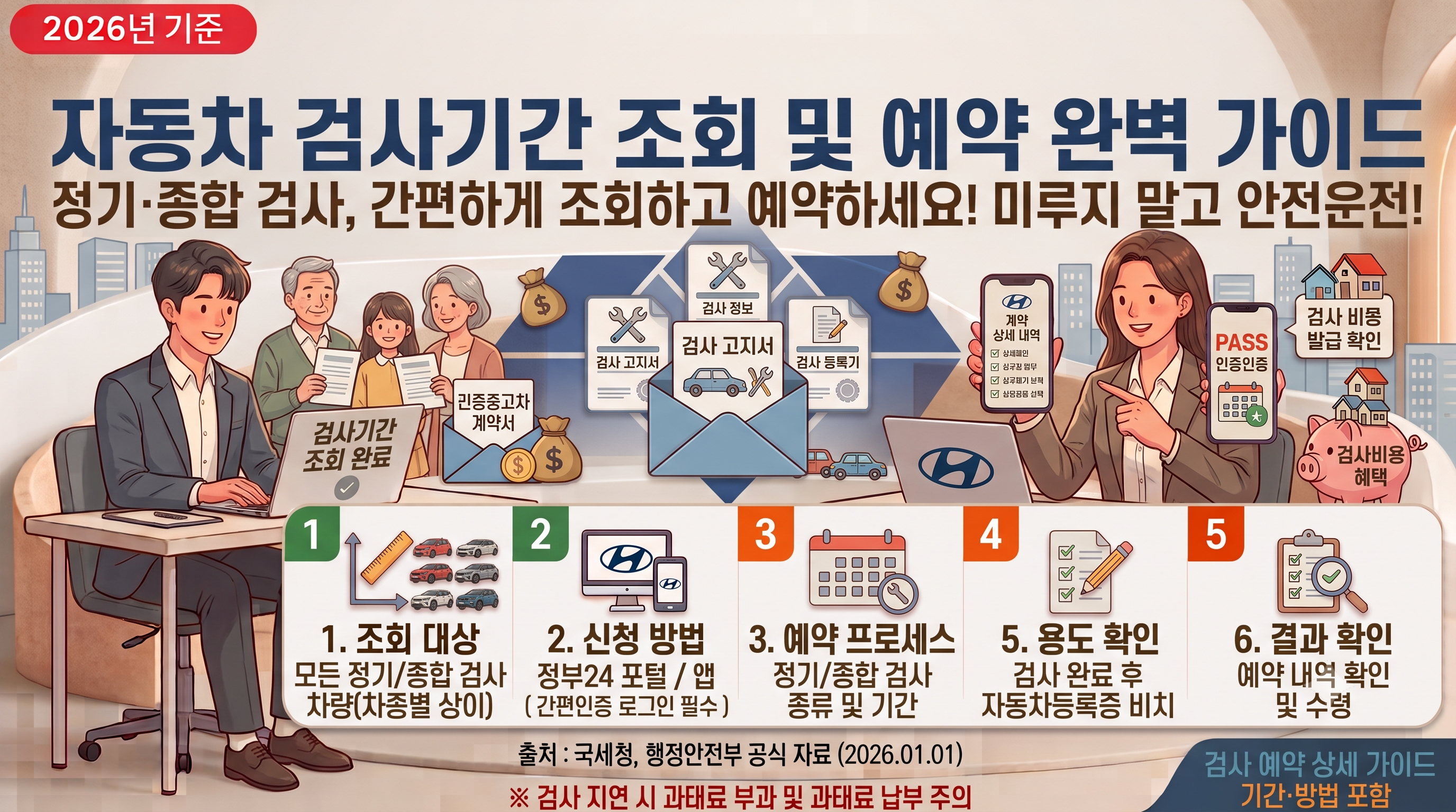 자동차검사 기간 조회 및 예약하기