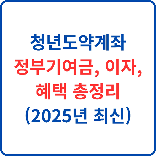 청년도약계좌-정부기여금,-이자,-혜택-총정리(2025년-최신)
