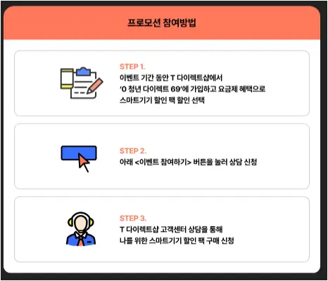 0 청년 요금제
