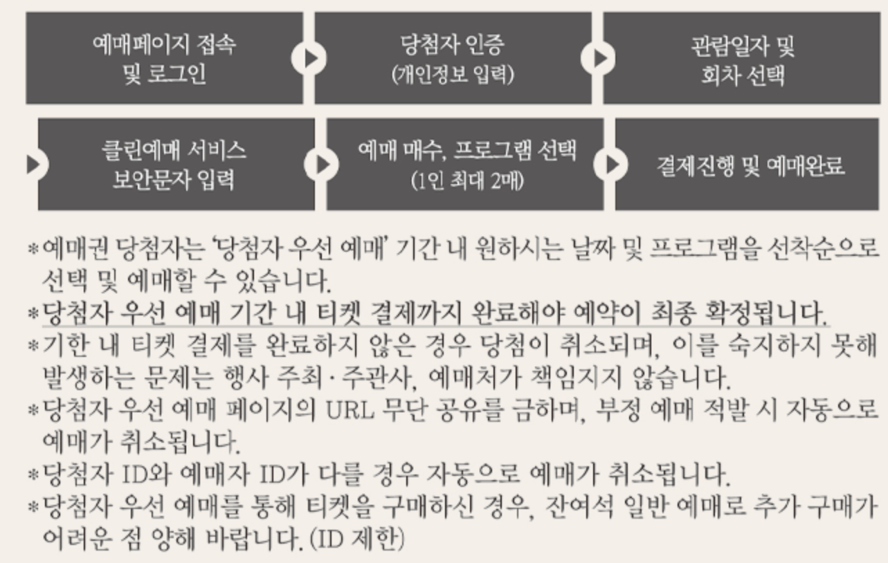 경복궁 수라간 시식공감 예매