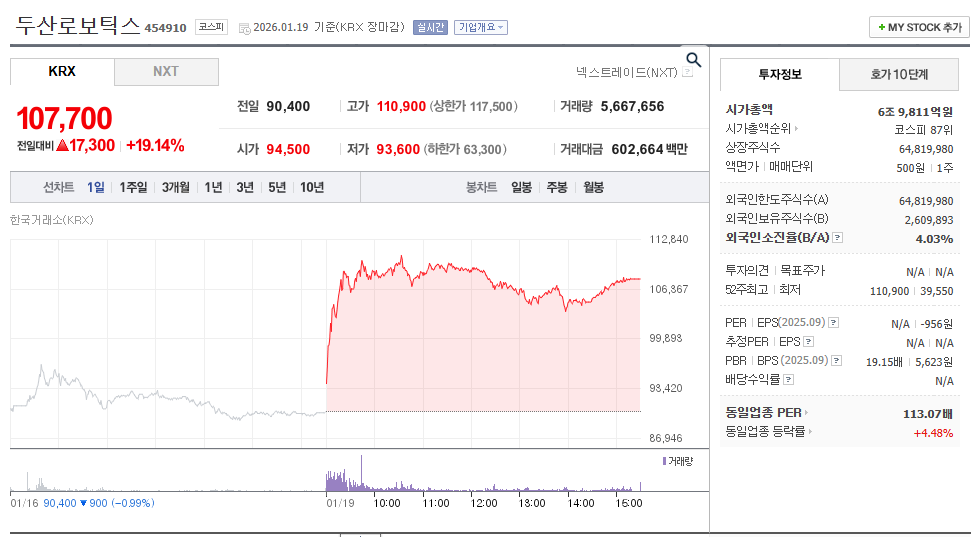 두산로보틱스