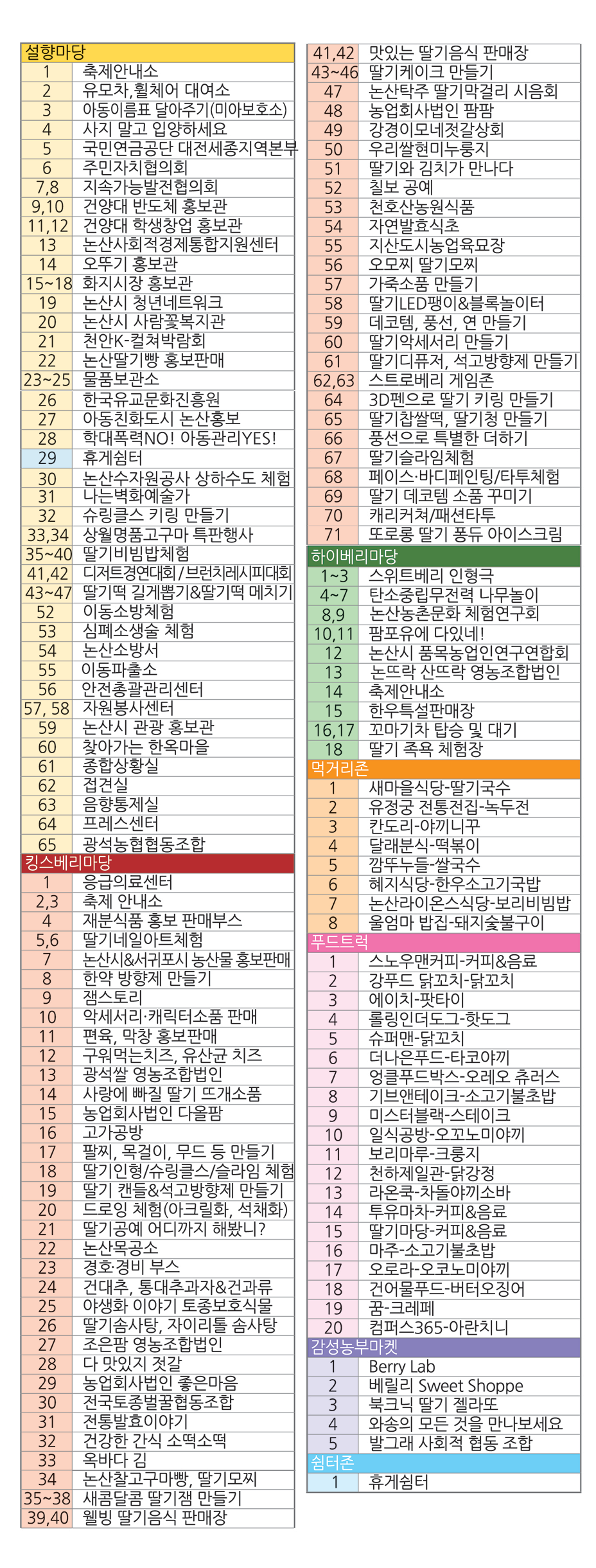 2025 논산딸기축제 주요 프로그램 예약