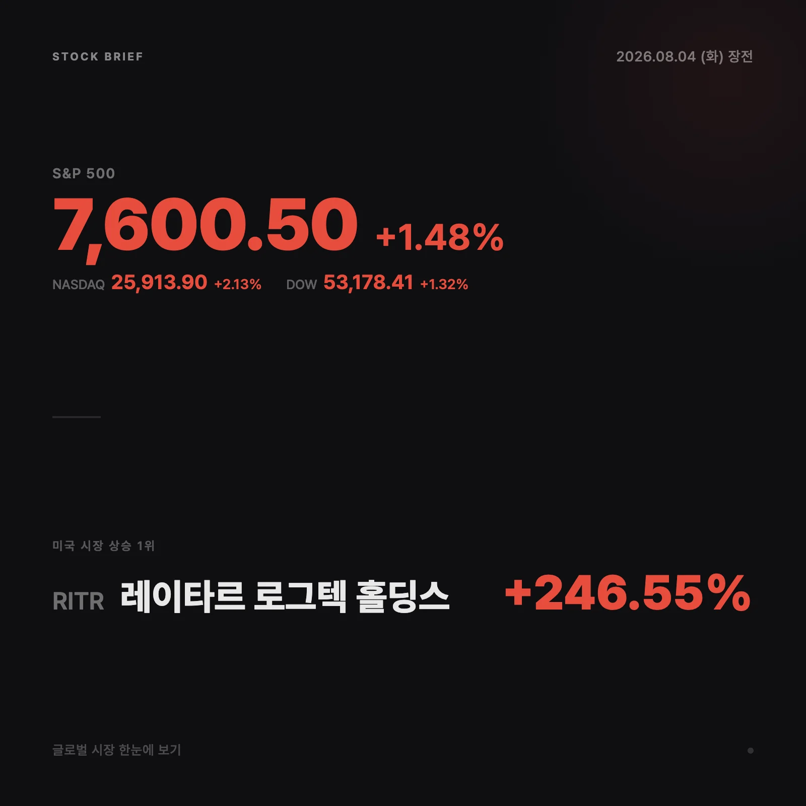장전 커버
