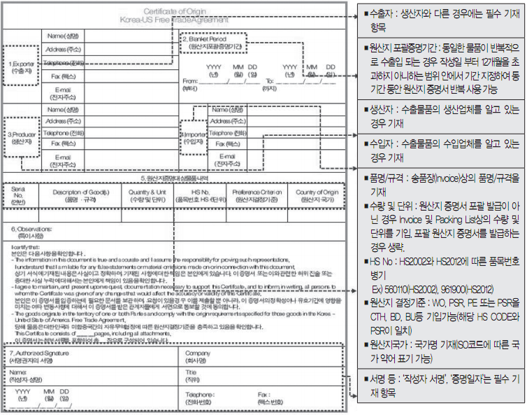 한미 fta 원산지증명서 작성방법, 양식