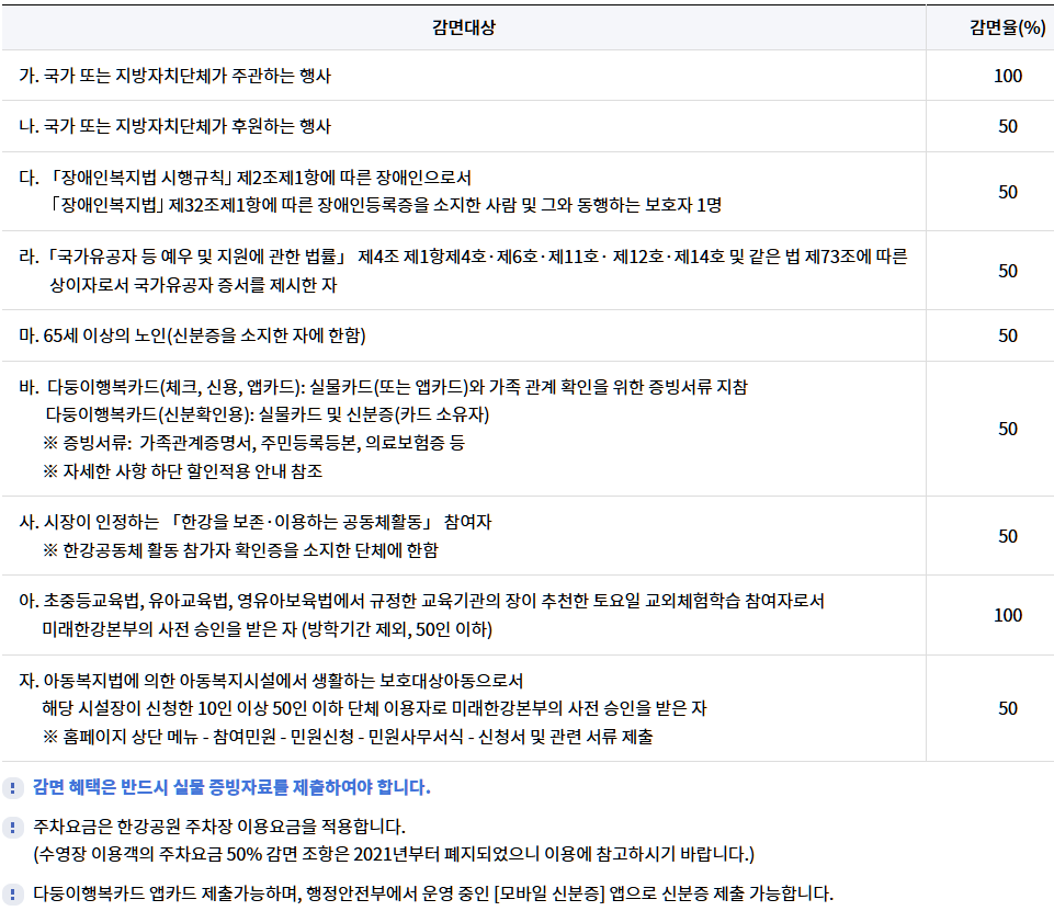 한강 물놀이장 이용요금 할인