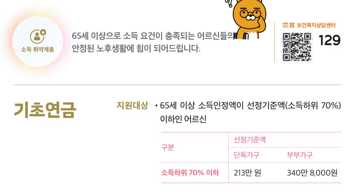 2024 정부지원정책 모음집 <K-희망사다리> 다운받기