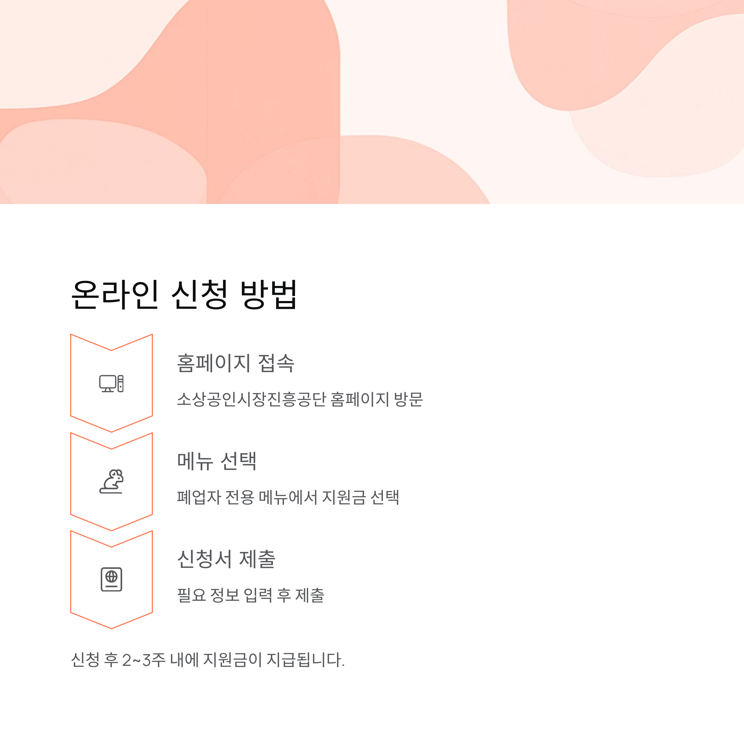 폐업 소상공인 지원금 신청조건 확인하기