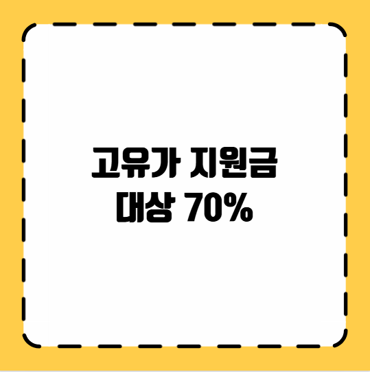 고유가 지원금 대상 70%