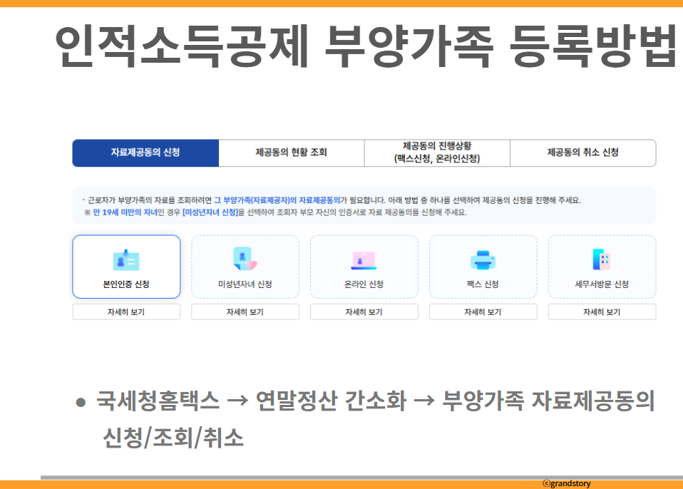 인적소득공제 부양가족 등록방법