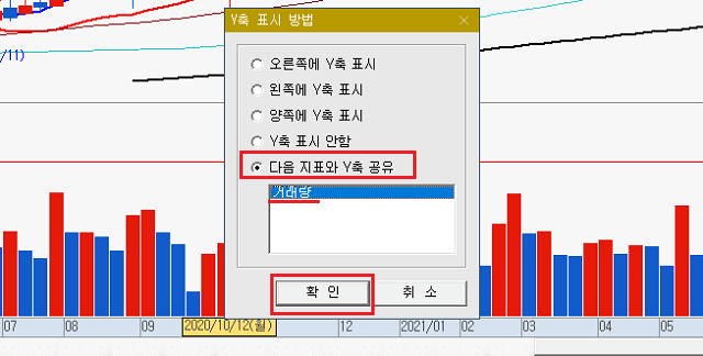 거래량 볼린저밴드