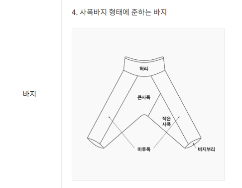 경복궁 야간개장