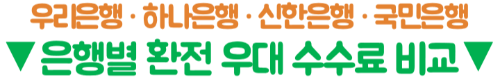 우리은행-엔화-환전-우리WON뱅킹-신청-수령-환율우대