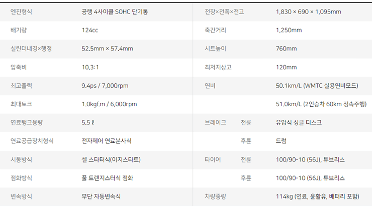 스위시 제원표