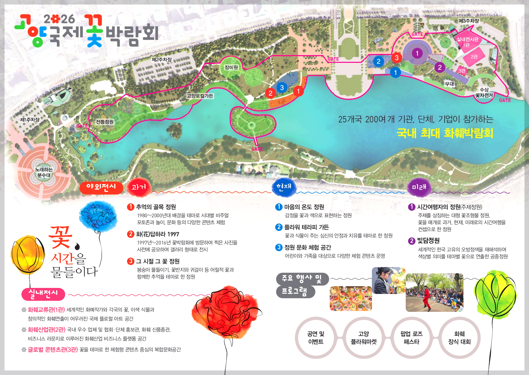 고양국제꽃박람회