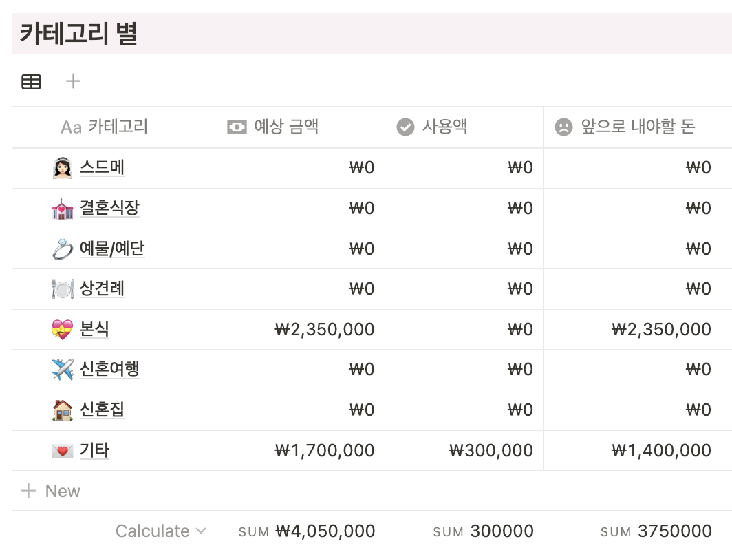 노션웨딩플래너템플릿공유