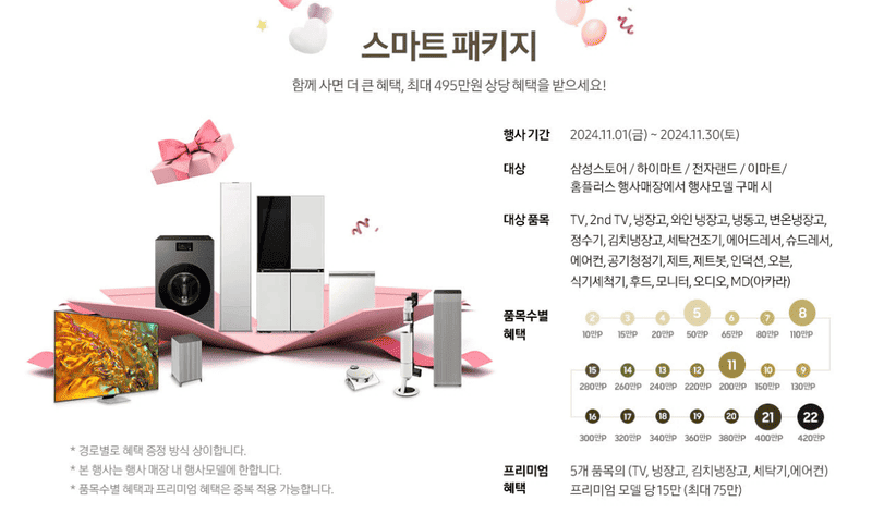 삼성전자 코리아세일페스타 스마트패키지