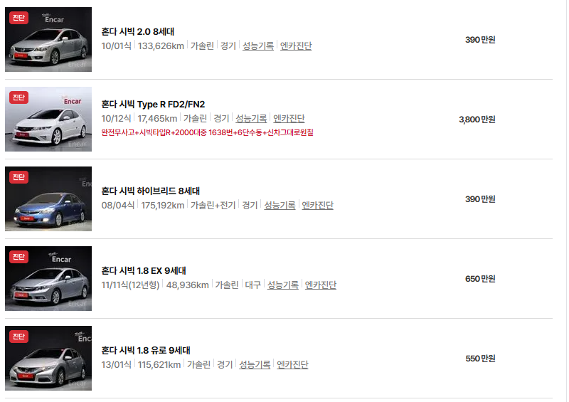 혼다 시빅 중고차 가격 시세표 유지비