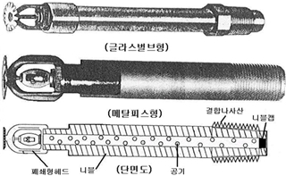 건식스프링클러(Dry type Sprinkler System)&amp;#44; Dry pipe valve&amp;#44; 급속개방기구&amp;#44;QOD&amp;#44; 엑설레이터&amp;#44; Exhauster&amp;#44; Air Compressor&amp;#44; Dry Pendent Type Head
