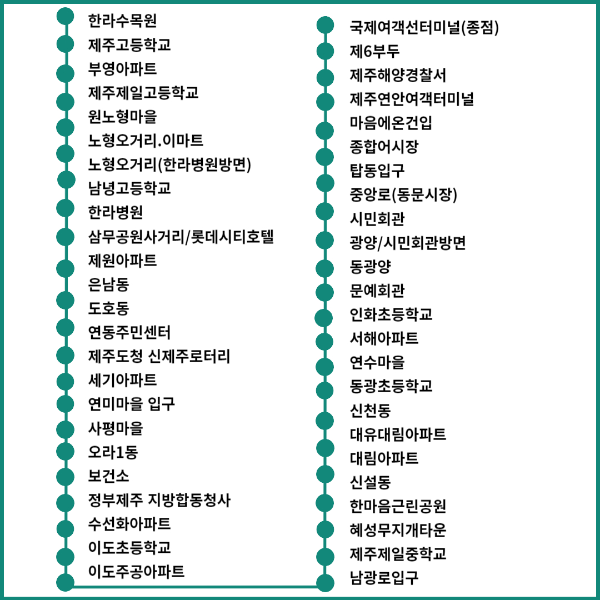 제주 415번 버스 전체 노선