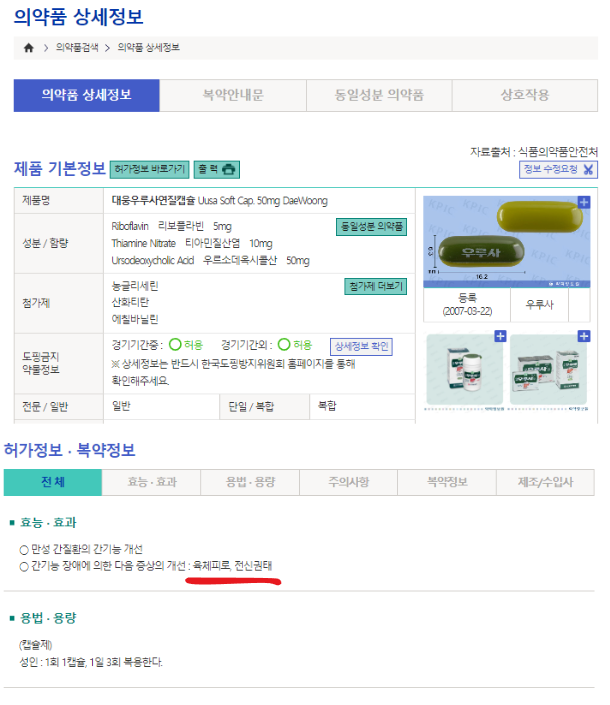 대웅우루사연질캡슐 설명