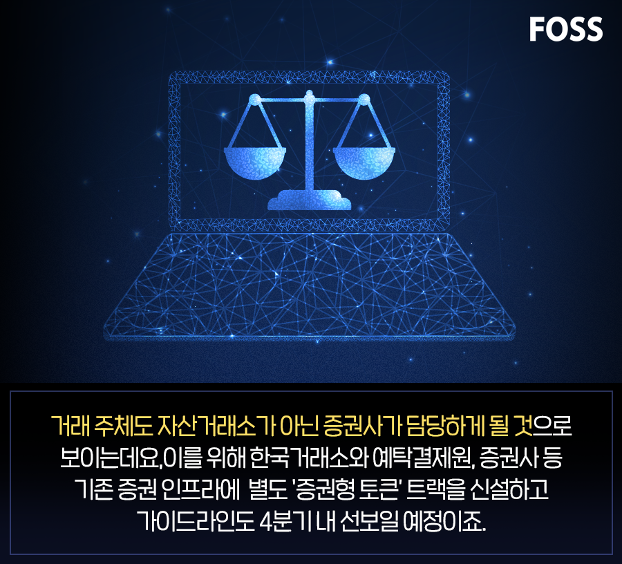 증권형토큰트랙