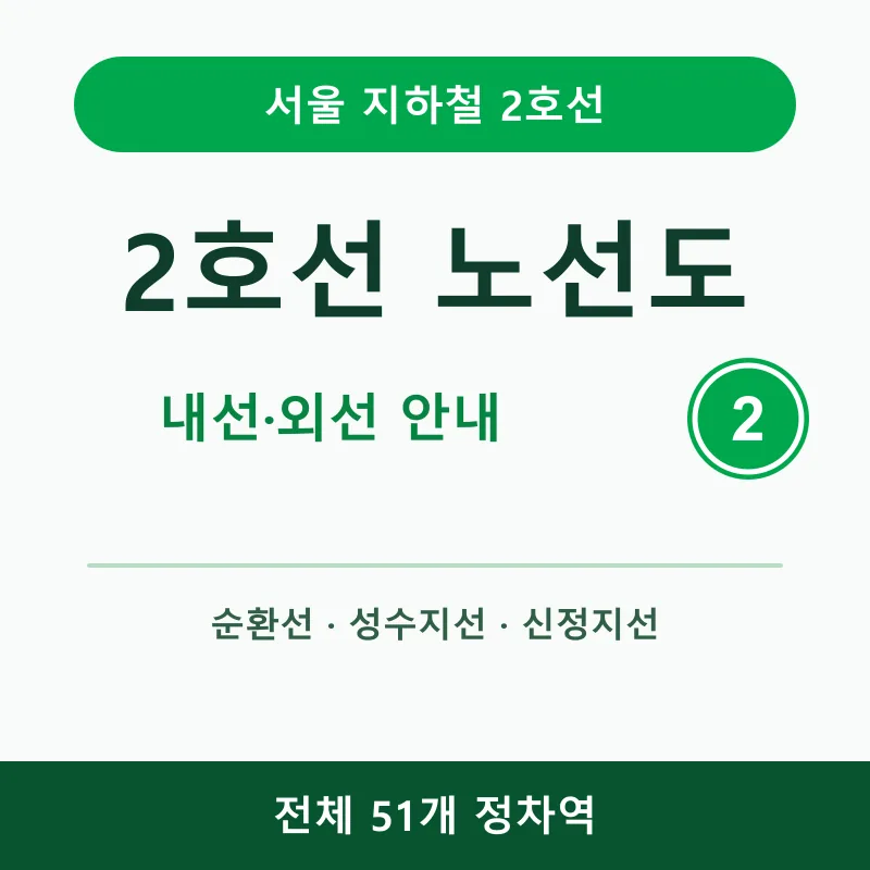 서울 지하철 2호선 순환선과 성수&middot;신정지선 노선도 및 내선&middot;외선