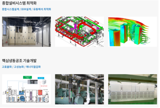 씨케이솔루션 상장일 및 수요예측