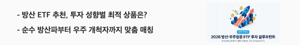 방산, 우주항공 ETF: '방산 ETF 추천, 투자 성향별 최적 상품은?'과 '순수 방산파부터 우주 개척자까지 맞춤 매칭'이라는 문구가 포함된 웹배너 이미지. 이 이미지는 순수 방산 집중형과 우주항공 동시 투자형 그리고 조선방산 포함형 등 투자 성향에 따른 방산 ETF 추천 매칭 기준을 시각적으로 전달하며, 블로그의 방산 우주항공 ETF 추천 기준과 관련된 내용을 설명함