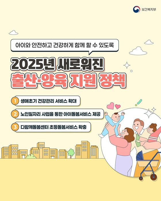 2025년 새로워진 출산&amp;#44;양육&amp;#44;지원정책 5가지