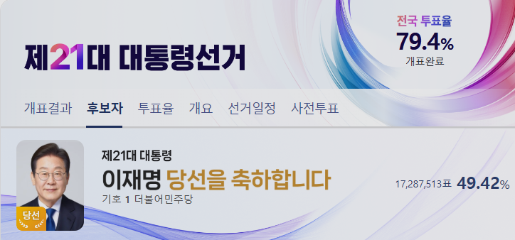 제21대 대한민국 이재명 대통령 당선