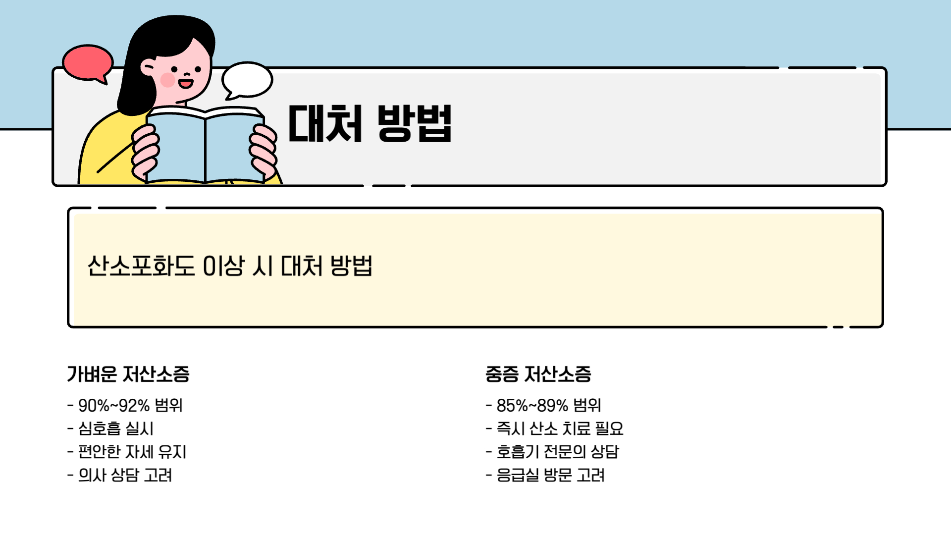 산소포화도 정상범위