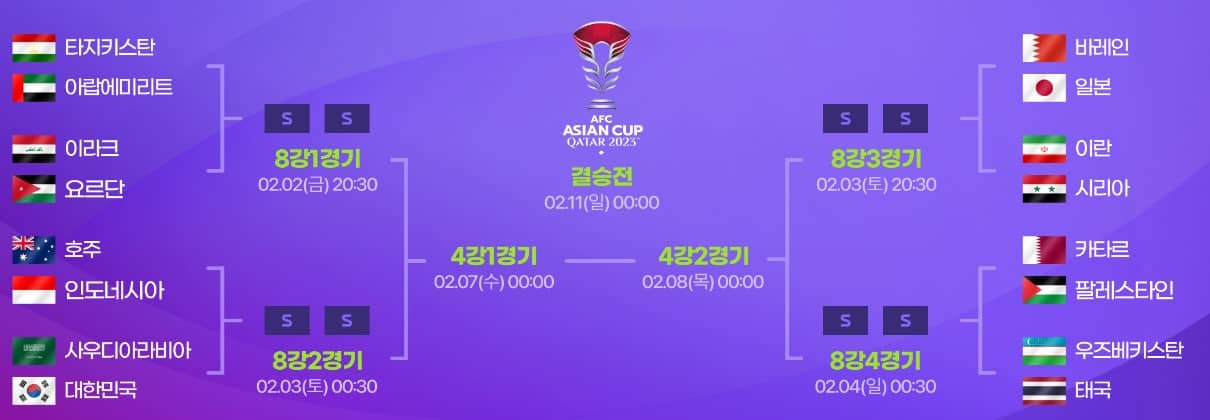 대진표