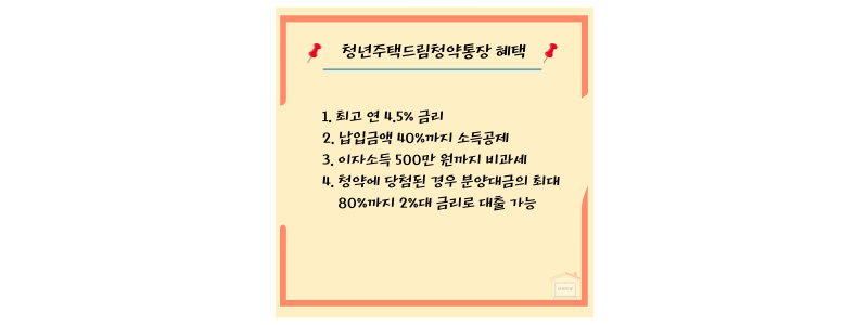 청년주택드림청약통장 혜택