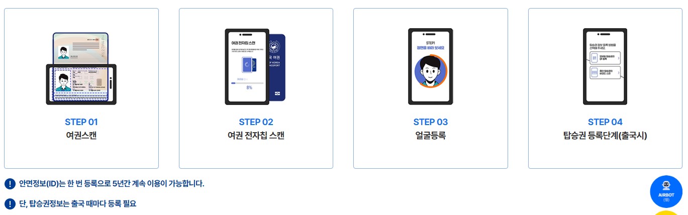 스마트패스 등록 방법