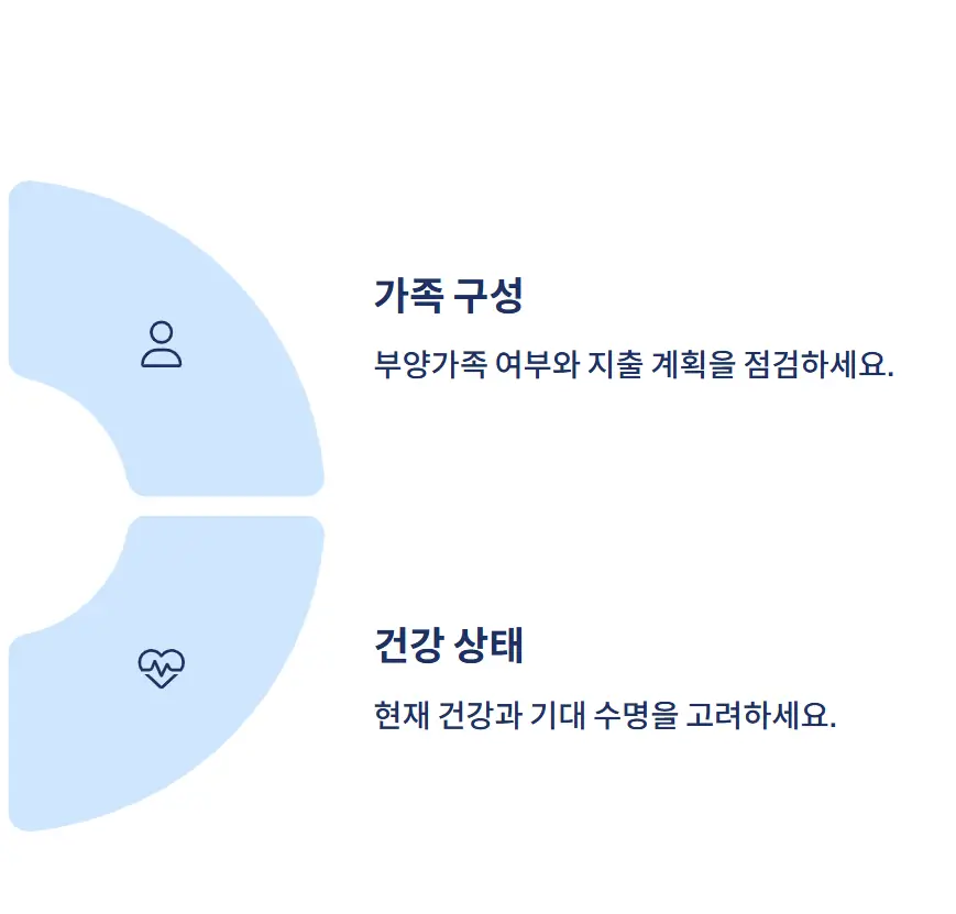 조기노령연금 신청방법&amp;#44; 국민연금 수령 나이와 조기수령 조건까지 완벽 정리(+2025년 최신)