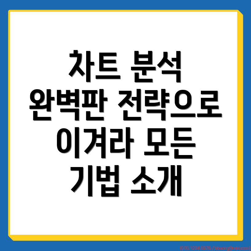 바이낸스 차트 분석