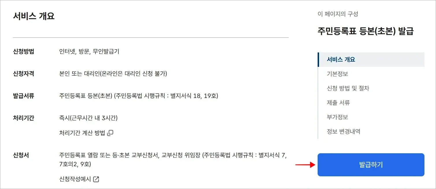 주민등록표 등본(초본) 발급 서비스의 정보를 확인하고 '발급하기'를 선택
