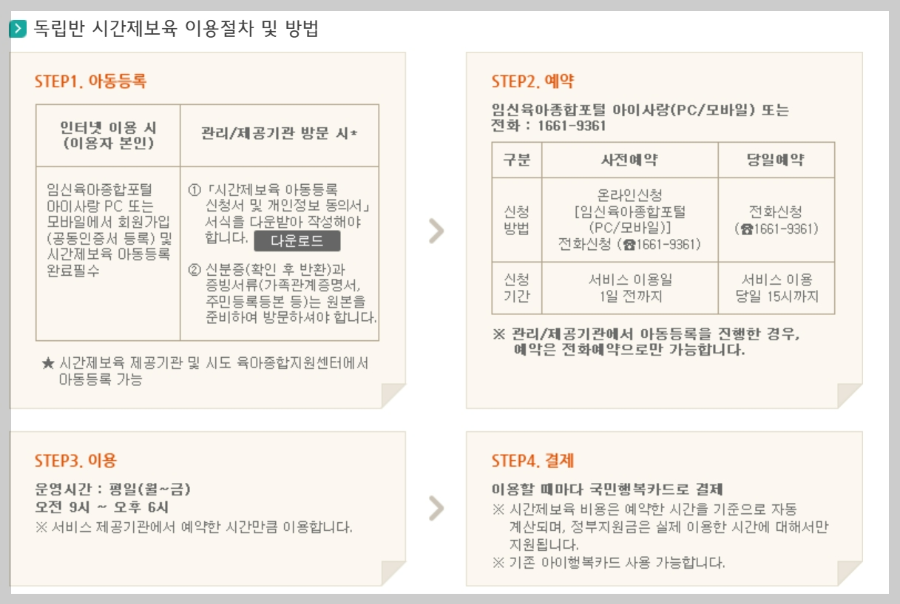 시간제-보육-이용안내-유의사항(육아종합지원센터)